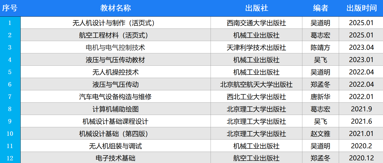 TZos_1742542453283099554.png